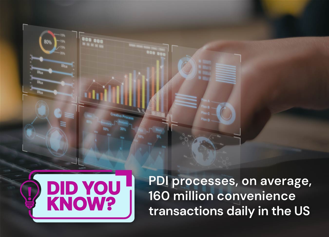 Data analyzed on laptop with hands typing on a laptop keyboard, accompanied by the text 'Did You Know? PDI processes, on average, 160 million convenience transactions daily in the US.'