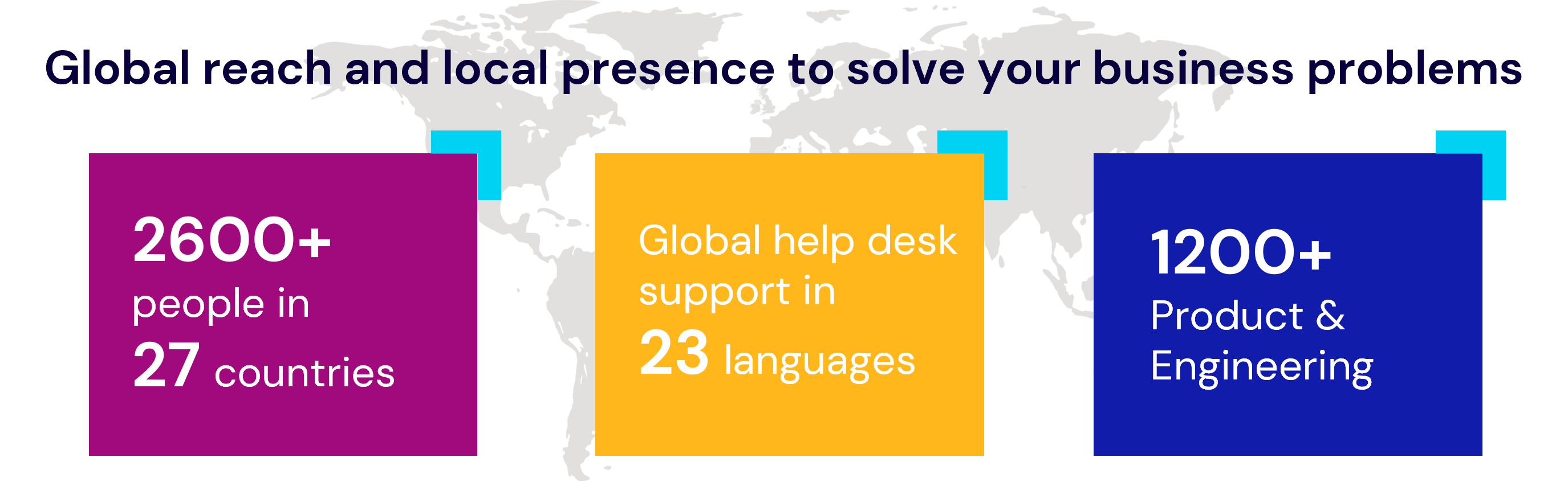 Global reach and local presence with 2600+ people in 27 countries, global help desk support in 23 languages, and 1200+ product & engineering professionals.