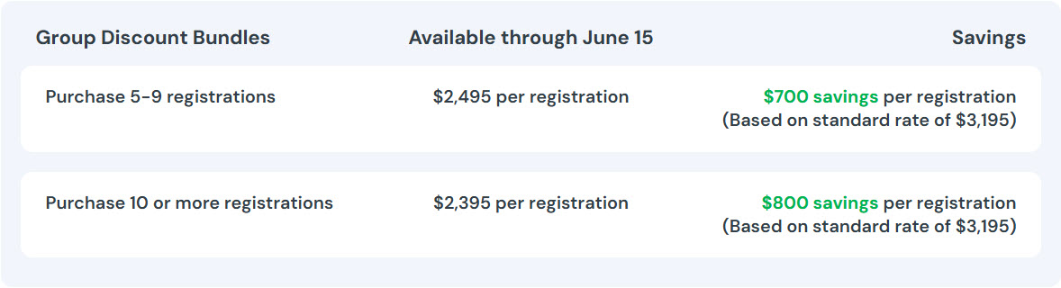 Get the Group Discount Bundle for PDI Connections Live 2025