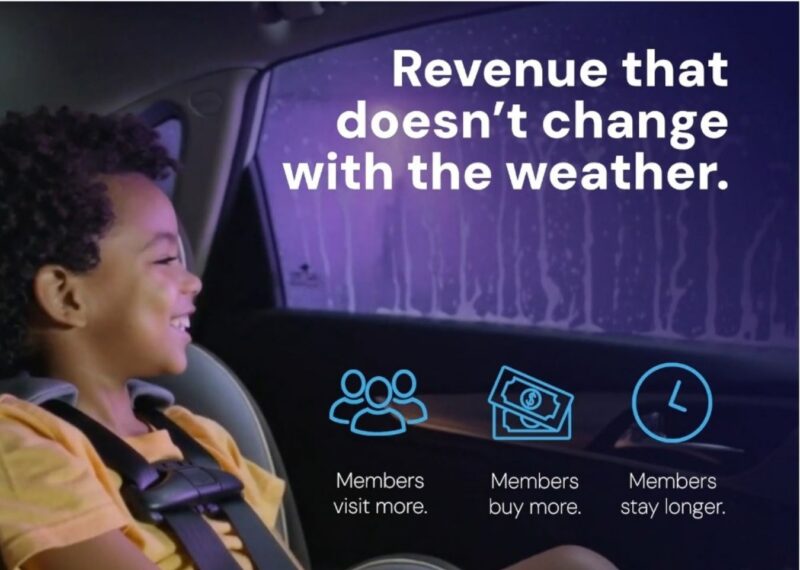 Smiling child in a car seat watches a car wash through the window. Text reads: Revenue that doesn't change with the weather. Members visit more. Members buy more. Members stay longer.